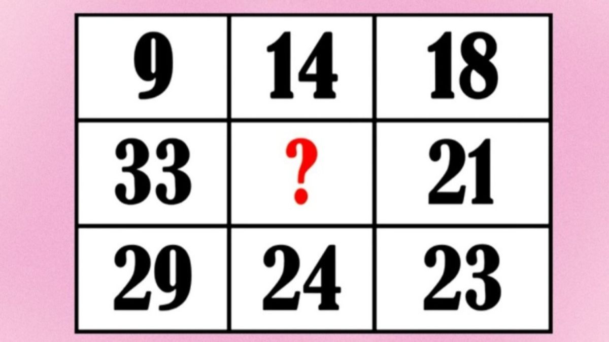 Math Riddles Can You Solve A Math Table Puzzle In Seconds Test Your Iq Here